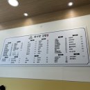 최서방김밥