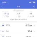 한밝한의원 이미지