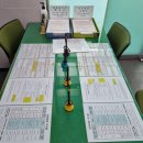 경산시청 종합민원실 이미지