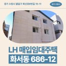 고려의원 | LH 청년매입임대 화서동 686-12 임대주택 거주 후기, 화서역 근처 생활권 분석 | 경기 수원시 팔달구...