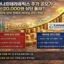 산호양행