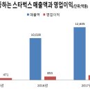 강남-112 이미지