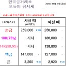 골드쉘 군산점 네이버블로그