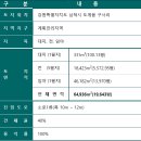 태백공인중개사사무소 이미지