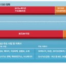 이노인터내셔날 이미지