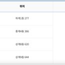 해바라기어린이공원 이미지