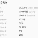(주)미트박스글로벌