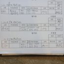 뉴서울호텔 이미지