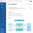 청소년학개론 리뷰 및 내용 요약