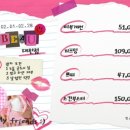 데이뷰의원대전둔산 이미지