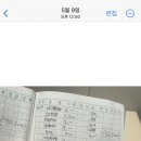 헤어매니저 | 준오헤어 매니저 후기 리얼후기!!! (feat.6개월 후 실장이..되다 )