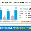 장이편한내과의원 이미지