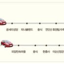 유카서비스 이미지