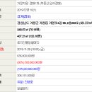 하나로4길 이미지