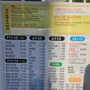김태완스시대치 이미지