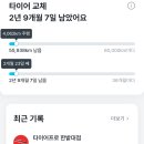 금호타이어 CRUGEN GT Pro 후기 Part.3 -세달 주행-