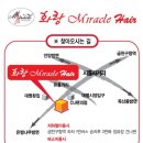 여화랑헤어 - 달서구 조암남로32길 16 | 여화랑헤어