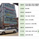 카네기무도장 네이버블로그