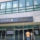 관점 : 역사가 작품이 되는 시선 이미지