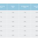 후퍼옵틱 이미지