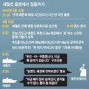 개인화물1448