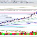 케이엠바이오서비스 이미지