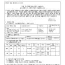 ICHEON134 네이버블로그