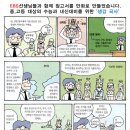 루트에듀학원 - 천안시 서북구 검은들3길 38 | 루트에듀학원