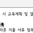 식대비 사용 관련 문의 이미지