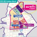 트리플에듀