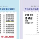 기회횟집