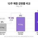 부곡경희한의원 - 안산시 상록구 부곡로 123 | 부곡경희한의원