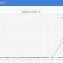 한국광고컨설팅