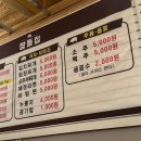 짱돌집