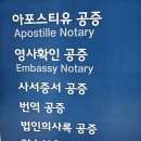 E.M 행정사 사무소 이미지