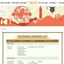 리젠타임 | 대만 여행지원금 럭키드로우 당첨 결과 확인 12월 1월