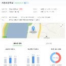 경기도 양평군 서종초등학교 이미지