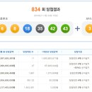 나눔로또 이미지