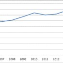타이어공화국 이미지