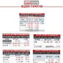 케이디건설(주) 이미지