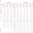 (주)용문기업 이미지