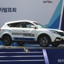 한국모터스 이미지