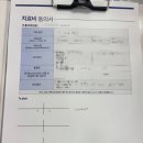 가인치과의원 | [노원교정치과] 연세스마일치과