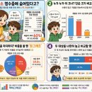 한마음수학학원