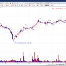 (주)에이텍바이오 이미지