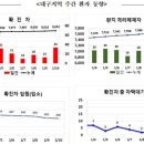 진천신라병원 이미지