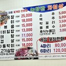 녹양관