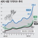 청산종합상사