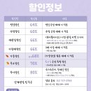 홍대부속초교 | 대학로 연극 뷰티풀라이프｜감동+재미 후기 &amp; 할인