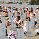 (주)동백케미칼
